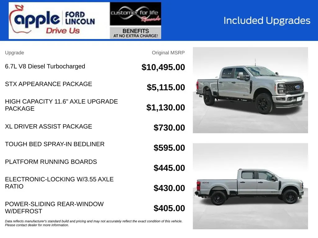 2024 Ford F-250 - $50,297