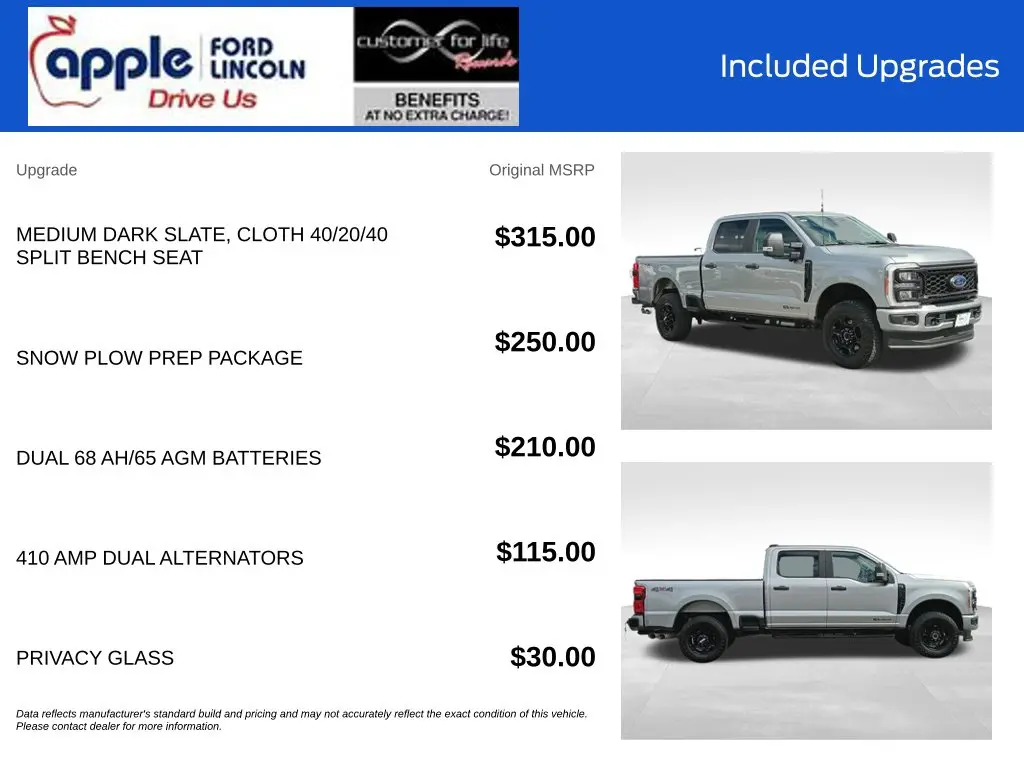 2024 Ford F-250 - $50,297