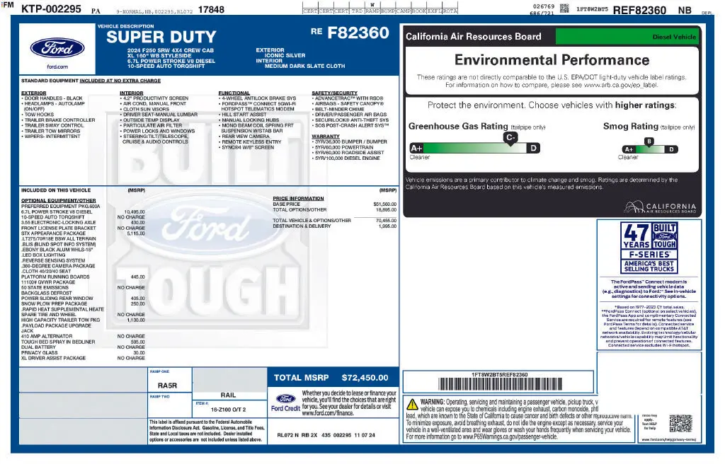 2024 Ford F-250 - $50,297