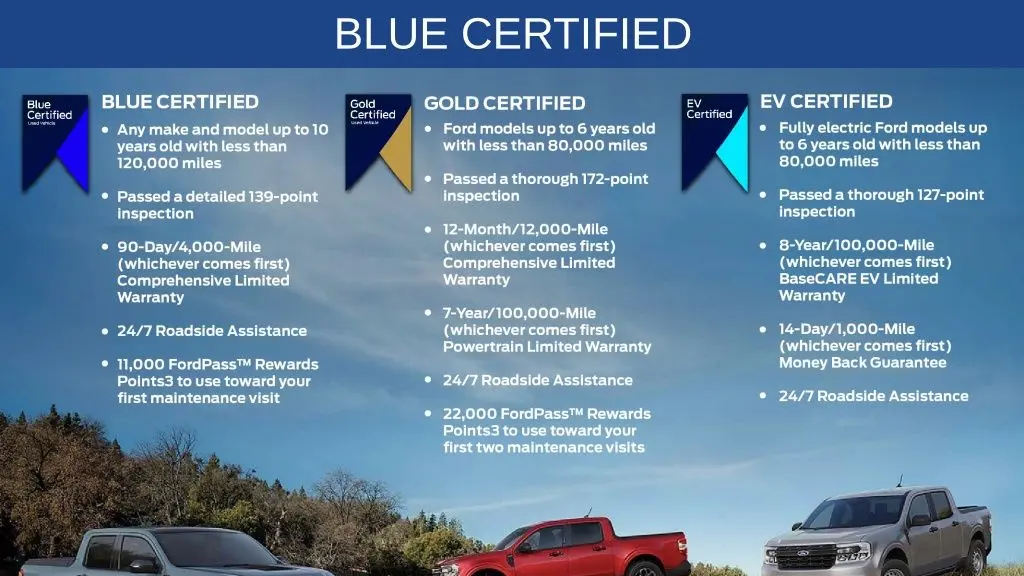 2024 Ford F-350 Super Duty King Ranch