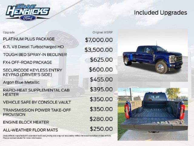 2026 Ford F-450 - $98,185