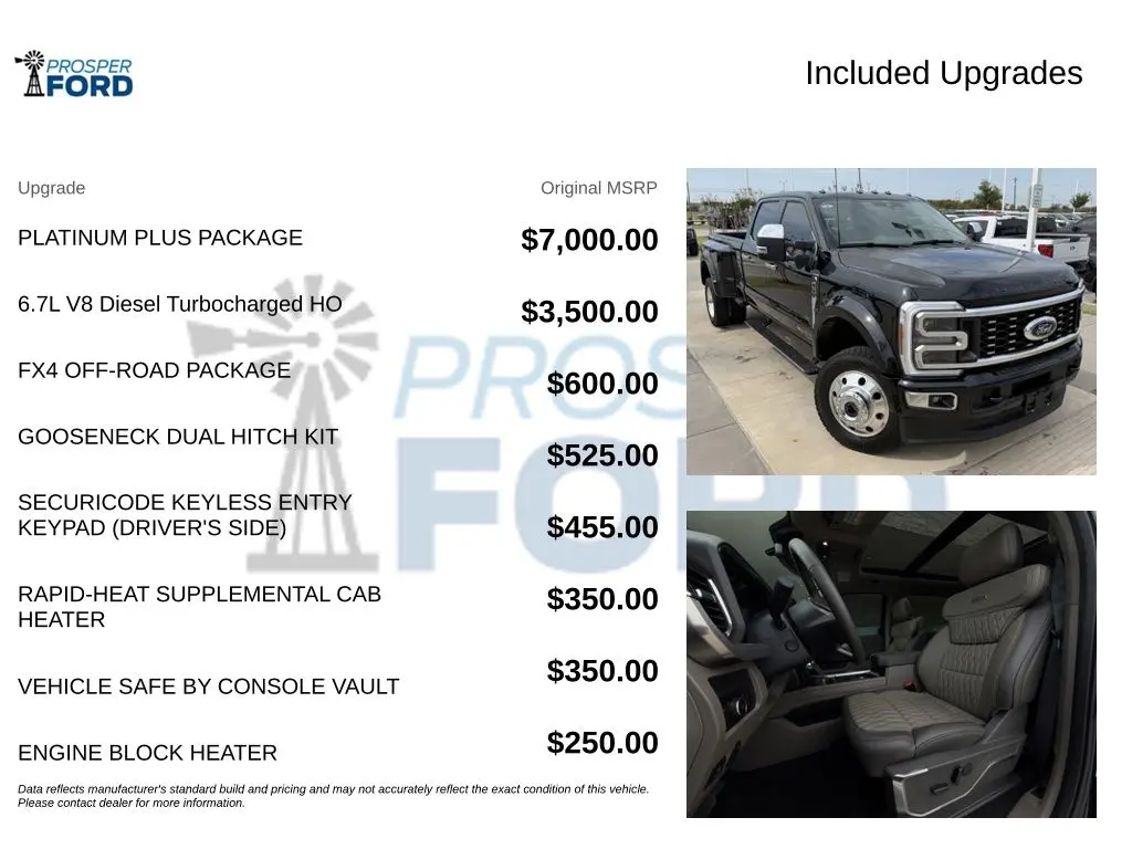 2026 Ford F-450 - $102,900