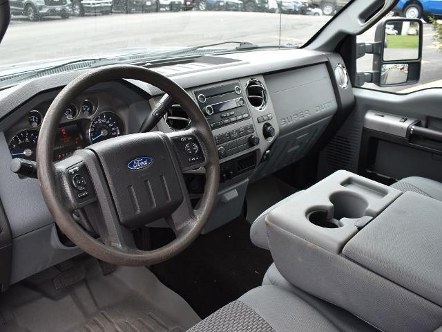 2015 Ford F-250 - $23,170