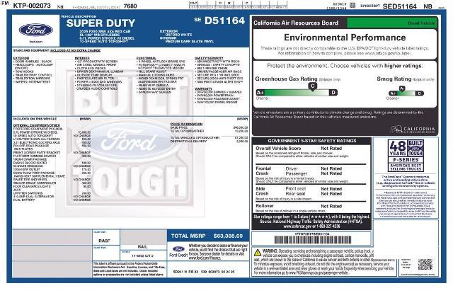 2025 Ford F-250 - $58,995