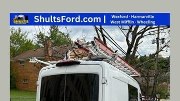 Preowned 2020 Ford Transit 250 for Sale