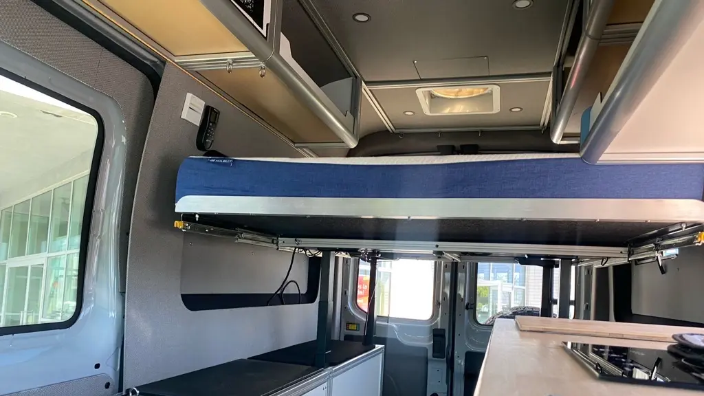 2023 Ford Transit 250