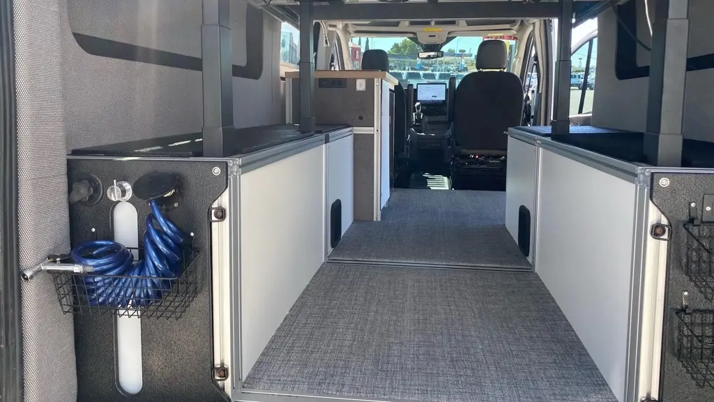 2023 Ford Transit 250