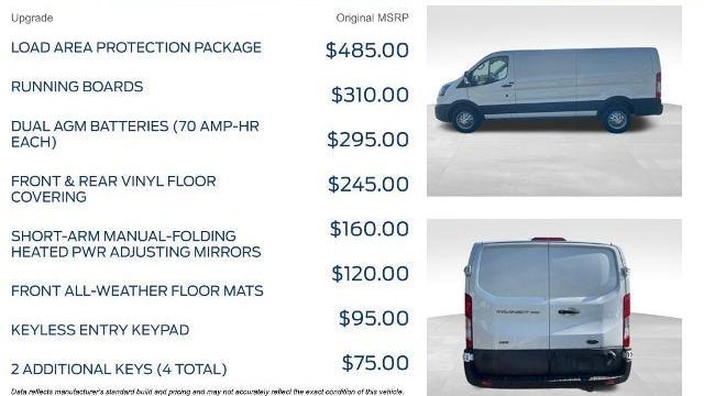 2024 Ford Transit 250