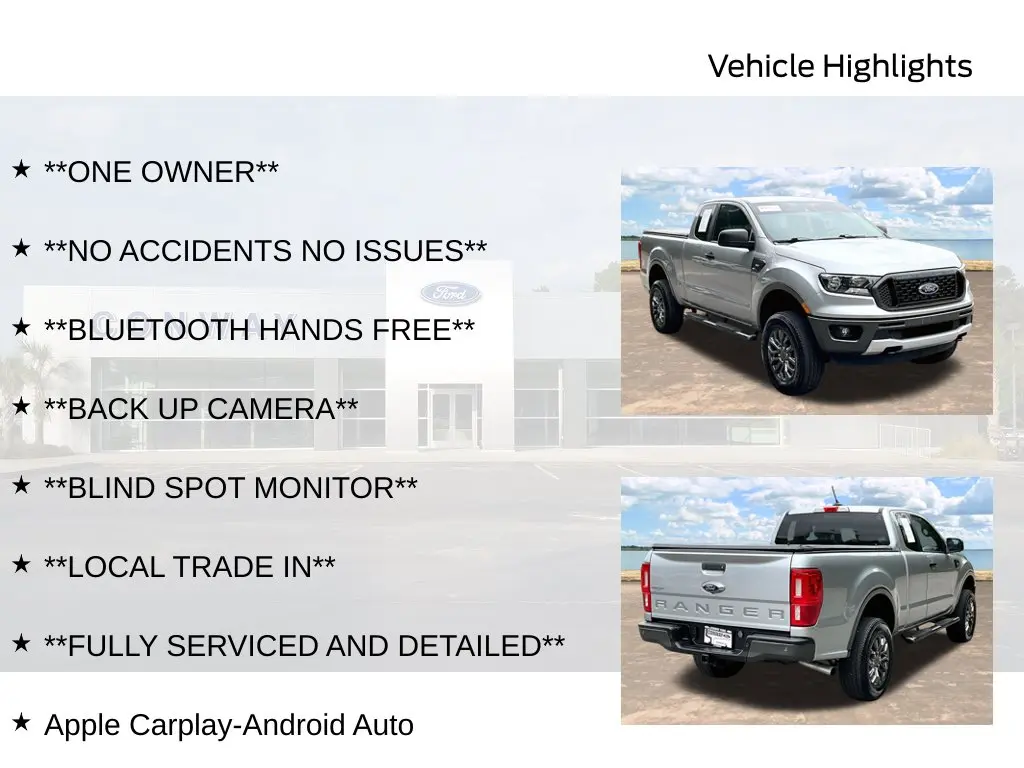 2020 Ford Ranger - $23,998