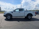 2022 Ranger Thumbnail 7