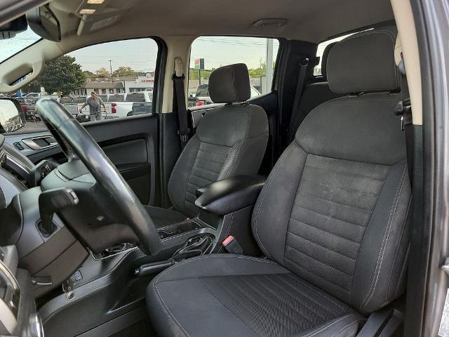 2022 Ford Ranger - $21,091