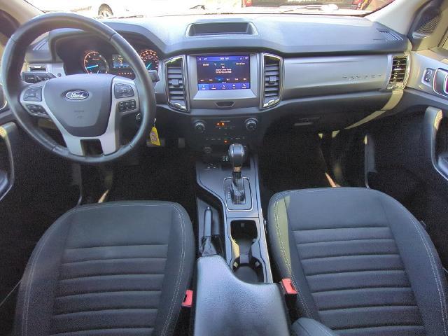 2021 Ford Ranger - $21,465