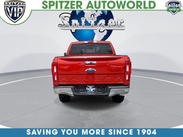 2022 Ford Ranger - $32,103