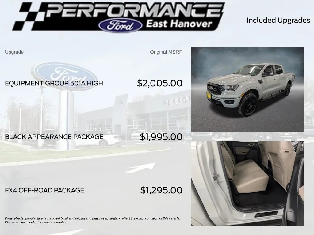 2023 Ford Ranger - $36,595