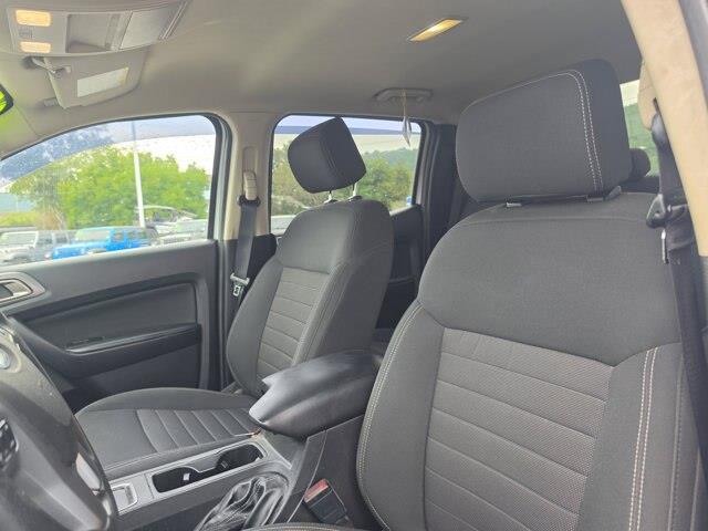 2019 Ford Ranger - $19,500