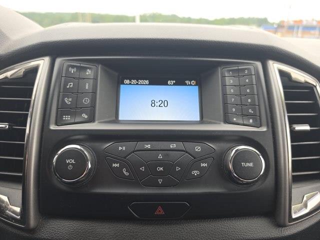 2019 Ford Ranger - $19,500