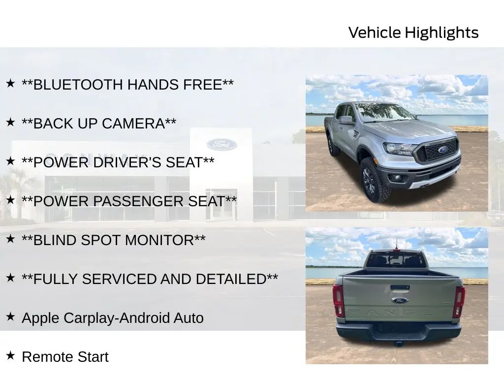 2020 Ford Ranger - $22,998