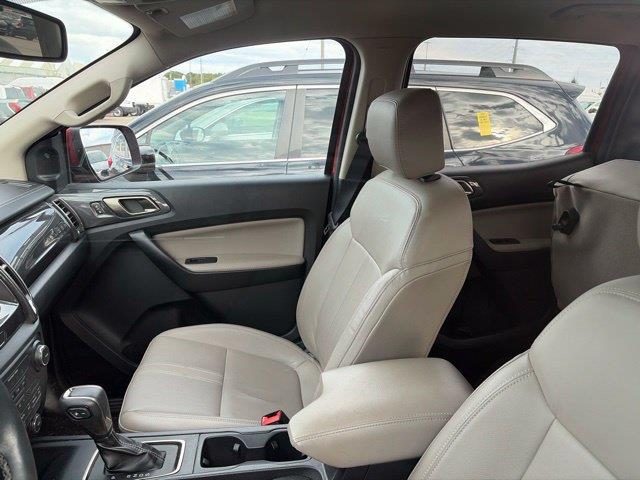 2021 Ford Ranger - $27,667