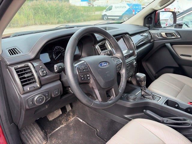 2021 Ford Ranger - $27,667
