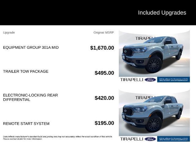2023 Ford Ranger - $30,899