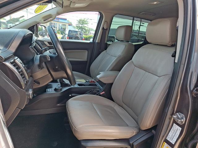 2020 Ford Ranger - $24,697