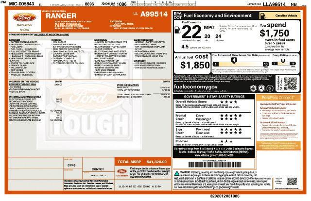 2020 Ford Ranger - $24,427