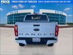 2021 Ranger Thumbnail 6
