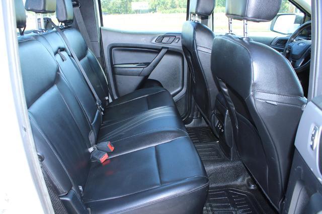 2020 Ford Ranger - $20,000