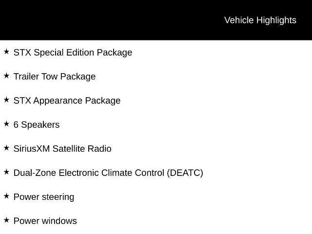 2021 Ford Ranger - $24,112