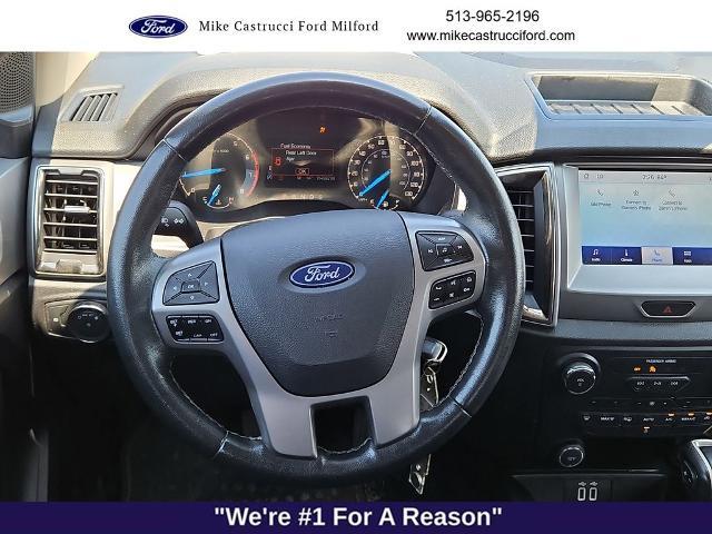 2020 Ford Ranger - $18,950