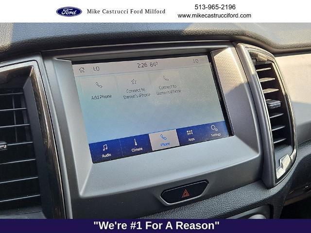 2020 Ford Ranger - $18,950