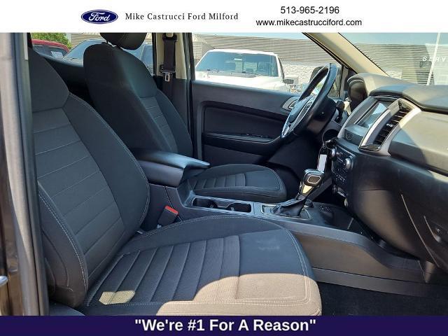 2020 Ford Ranger - $18,950