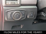 2022 Ranger Thumbnail 18