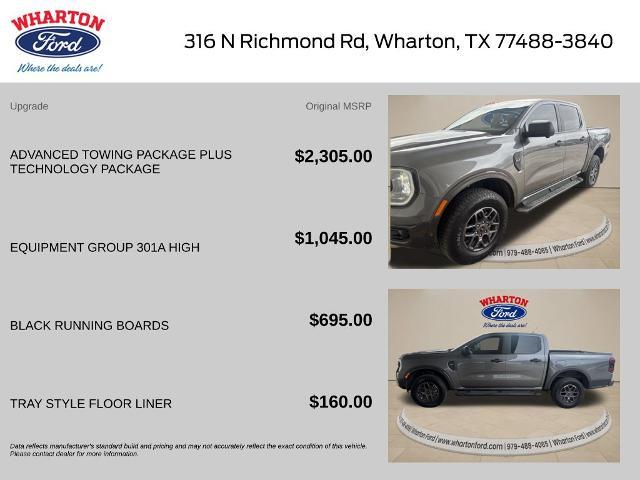 2024 Ford Ranger - $30,999