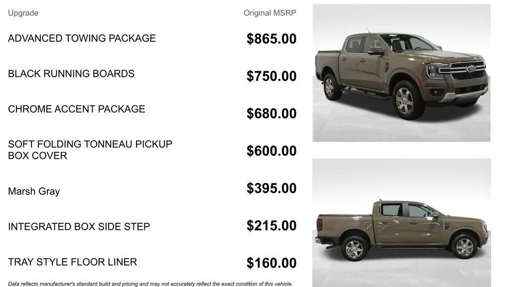 2025 Ford Ranger Lariat