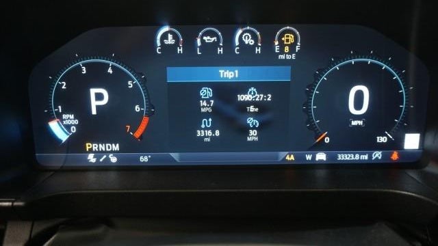 2024 Ford Ranger Raptor