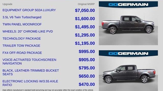 2019 Ford F-150 Platinum