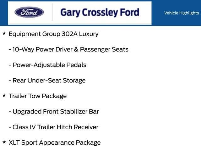 2018 Ford F-150 - $27,000