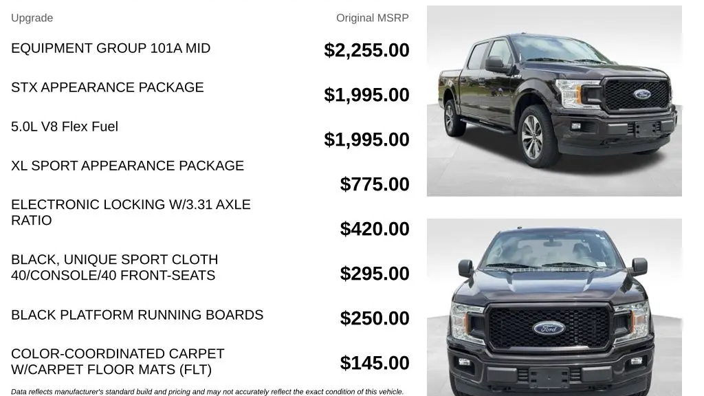 2019 Ford F-150 XL