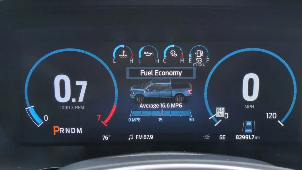 2023 Ford F-150 Tremor