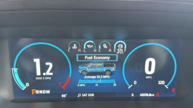 2023 Ford F-150 Tremor