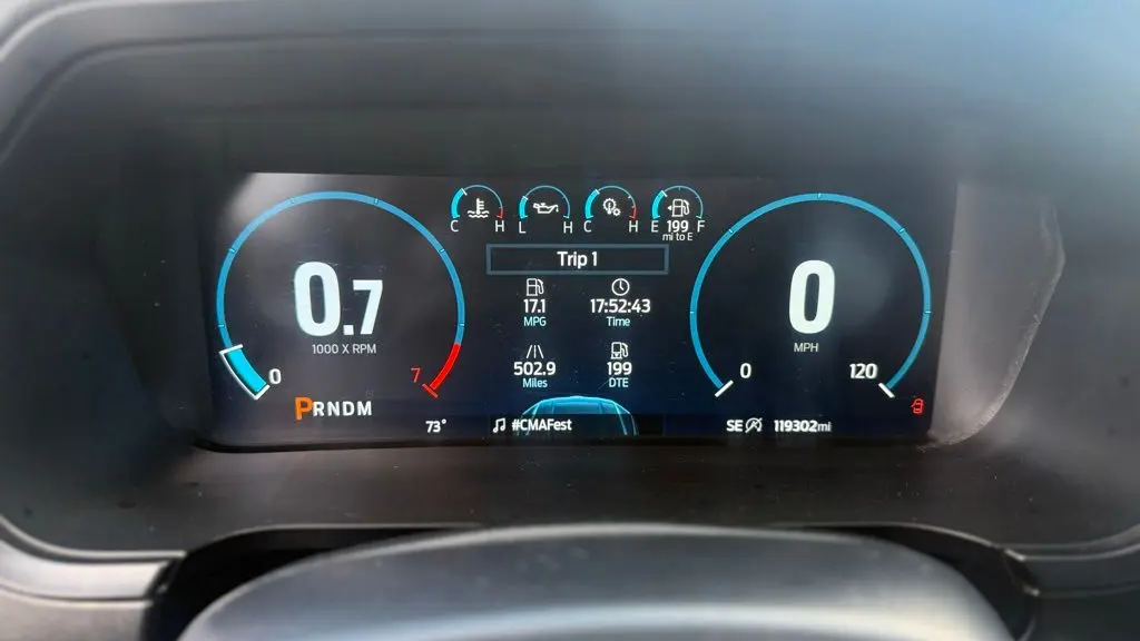 2021 Ford F-150 Tremor