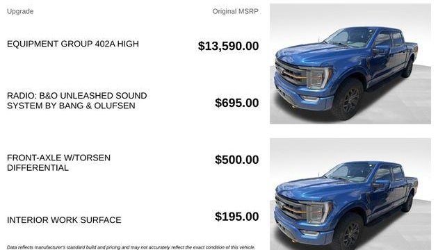 2022 Ford F-150 Tremor