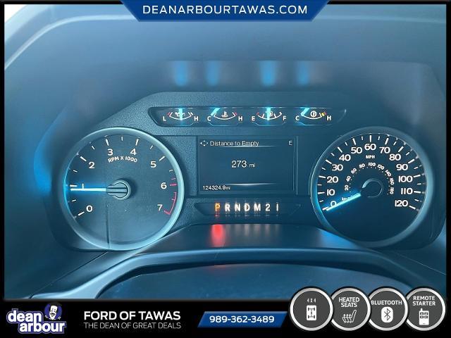 2015 Ford F-150 - $18,995