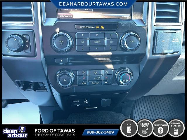 2015 Ford F-150 - $18,995