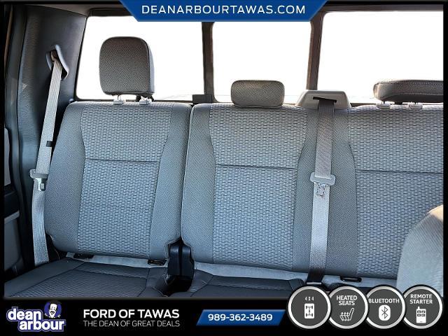 2015 Ford F-150 - $18,995