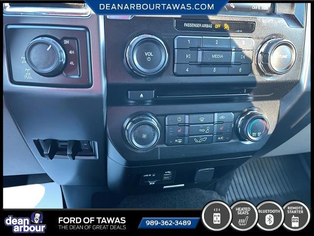 2015 Ford F-150 - $18,995