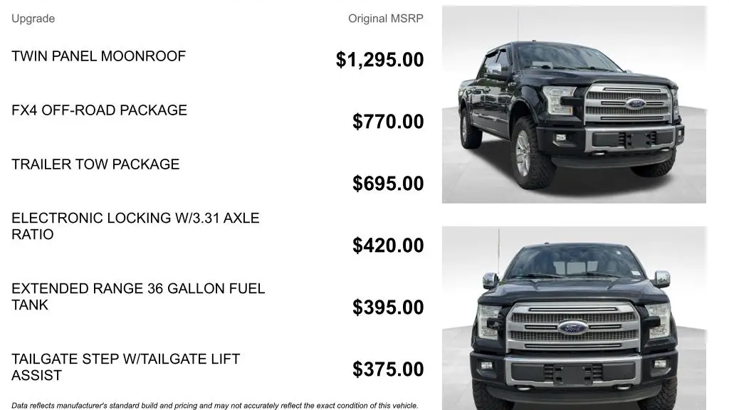 2015 Ford F-150 Platinum