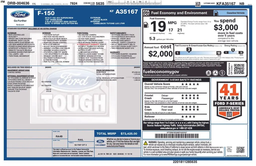 2019 Ford F-150 - $32,200
