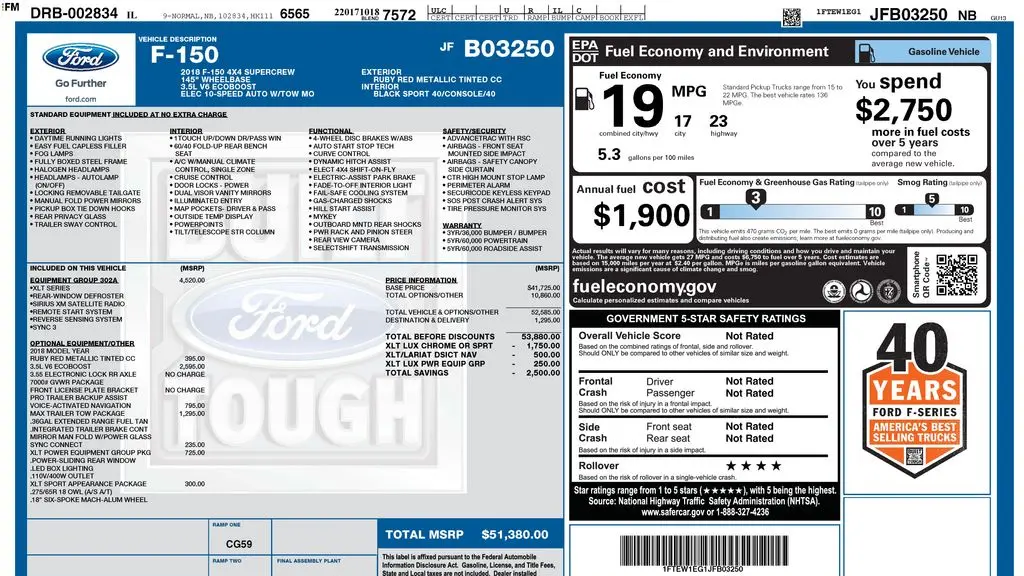 2018 Ford F-150 King Ranch